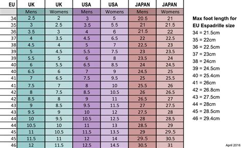 chanel espadrilles price uk 2015|Chanel espadrilles size chart.